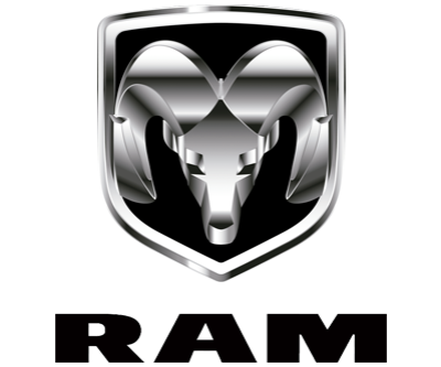 RAM