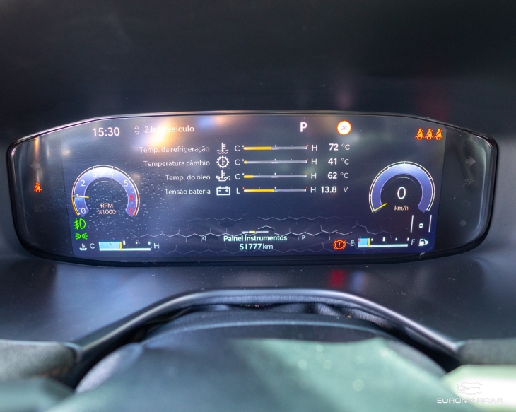 Jeep Commander Limited