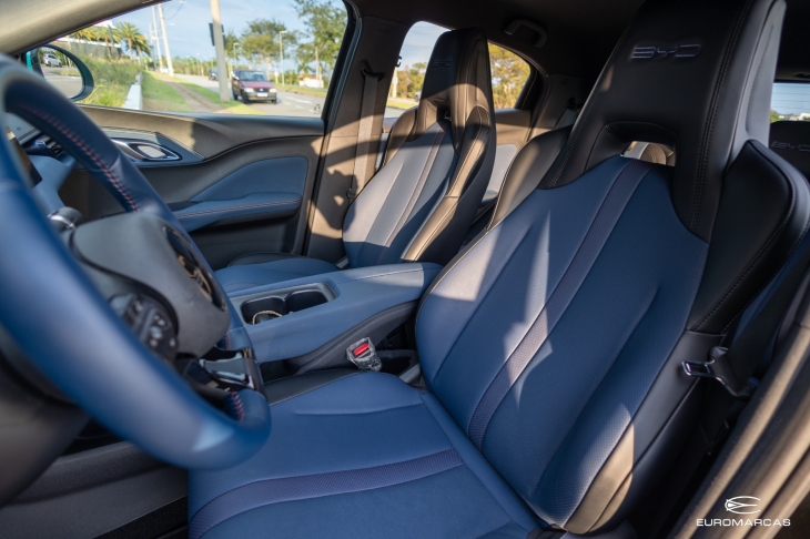 BYD Dolphin Mini