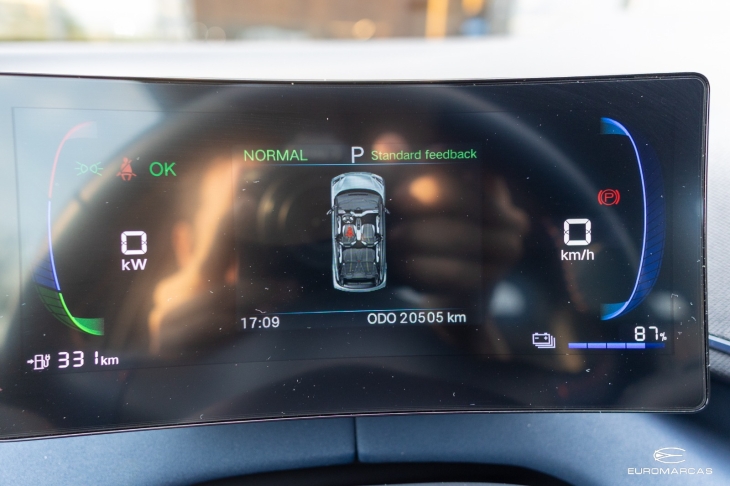 BYD Dolphin Mini