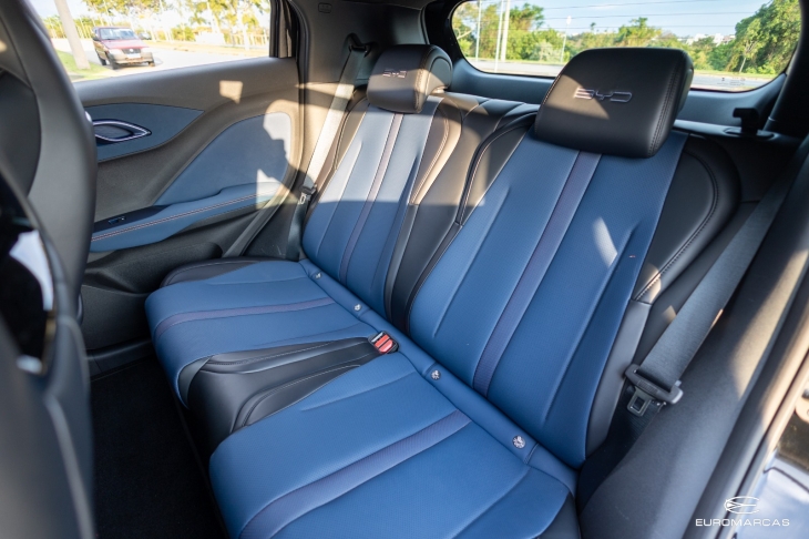 BYD Dolphin Mini