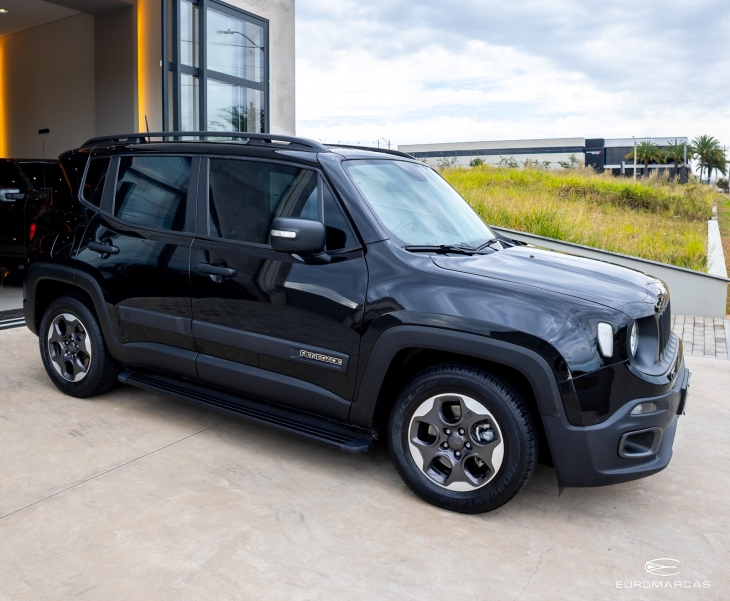 Jeep Renegade Sport