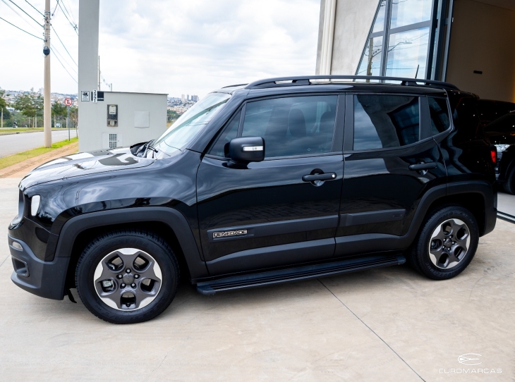 Jeep Renegade Sport