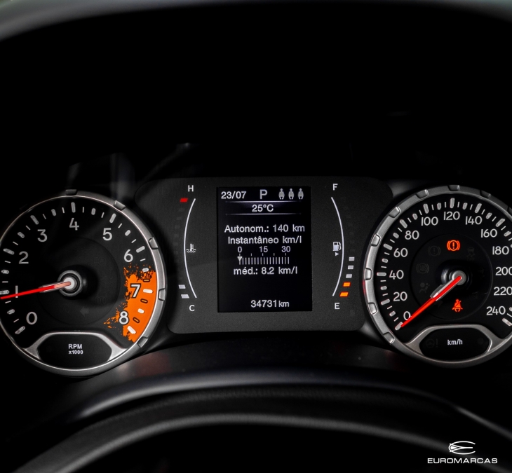 Jeep Renegade Sport