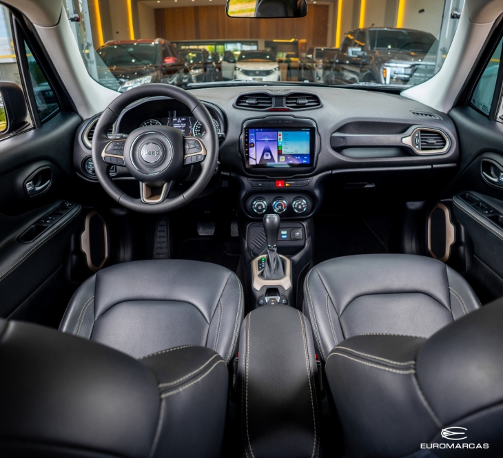 Jeep Renegade Sport