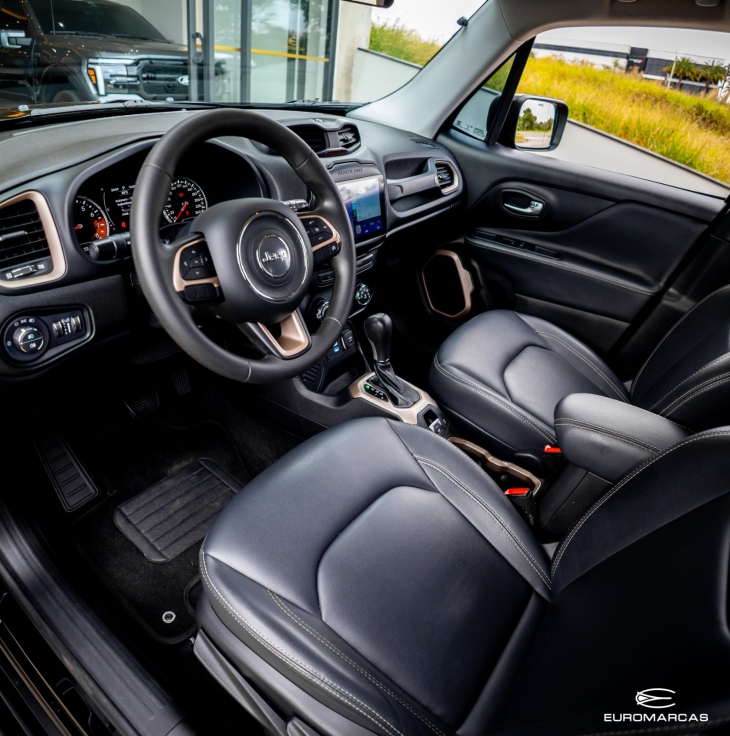 Jeep Renegade Sport