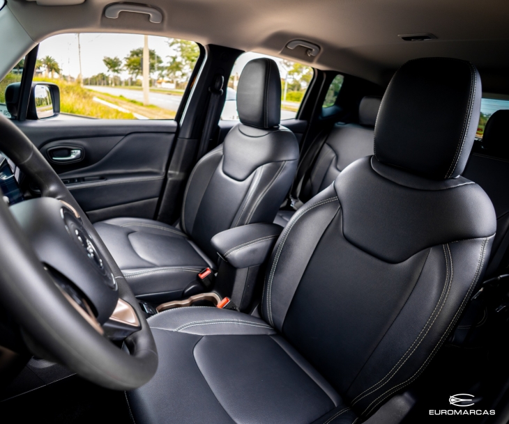 Jeep Renegade Sport