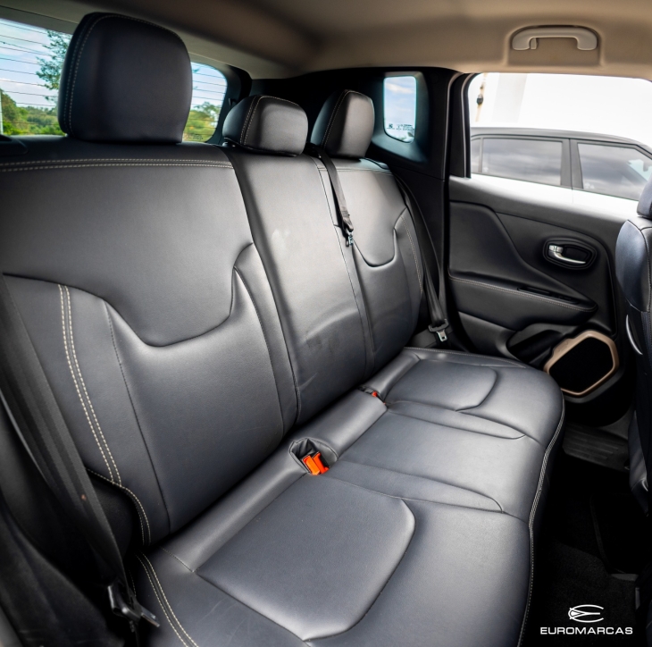 Jeep Renegade Sport