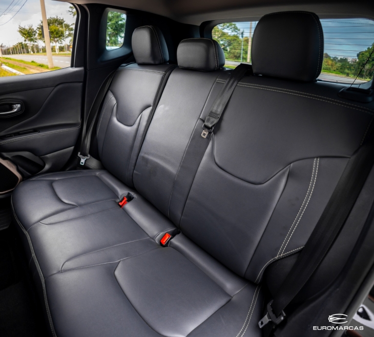 Jeep Renegade Sport